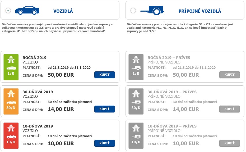 Slovenské dálniční známky. Roční (zelená za 50 euro), měsíční (oranžová za 14 euro) a desetidenní (červená za 10 euro).