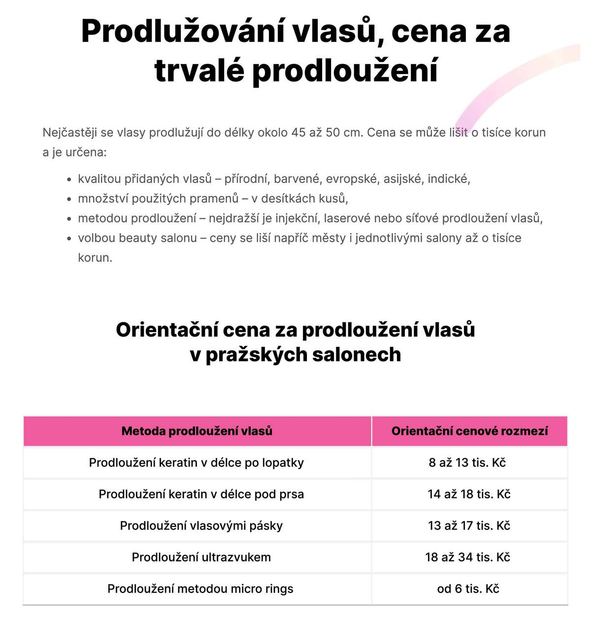 Infografika, prodlužování vlasů